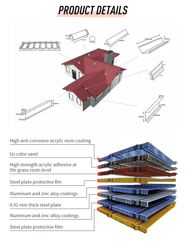 Colored Stone Roof Tile Thickened Antique Villa Roof Tile Metal Insulation Color Stone Tile